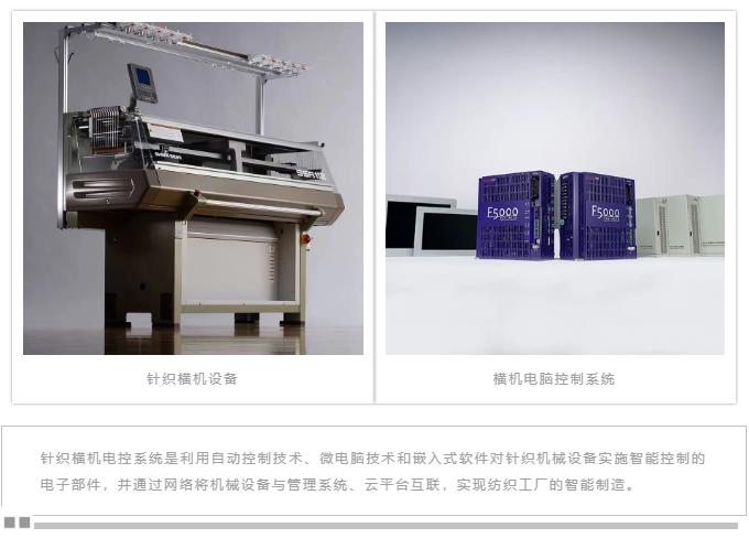 我是睿能，這是我的故事(圖2)