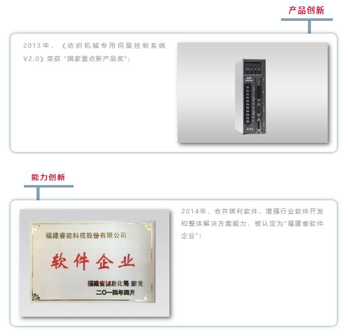 我是睿能，這是我的故事(圖4)