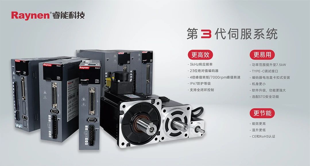 喜訊！睿能第3代伺服系統(tǒng)榮獲“CMCD 2022年度運(yùn)動(dòng)控制領(lǐng)域創(chuàng)新產(chǎn)品”獎(jiǎng)項(xiàng)(圖3)